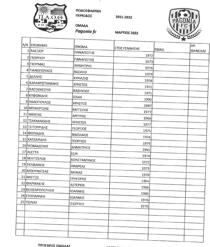 2021-2022 β 2021-2022 β